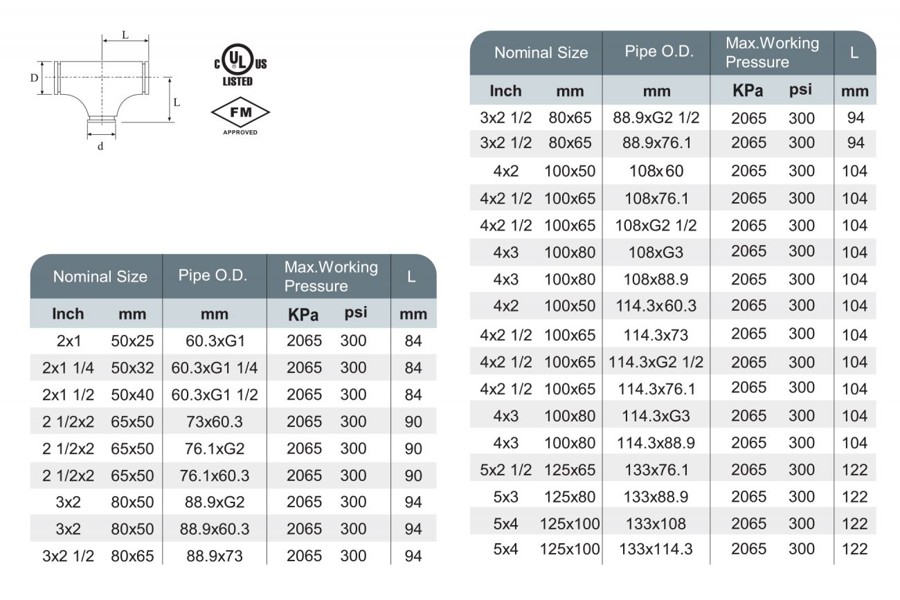 XGQT04 - Reducing Tee - Recomb