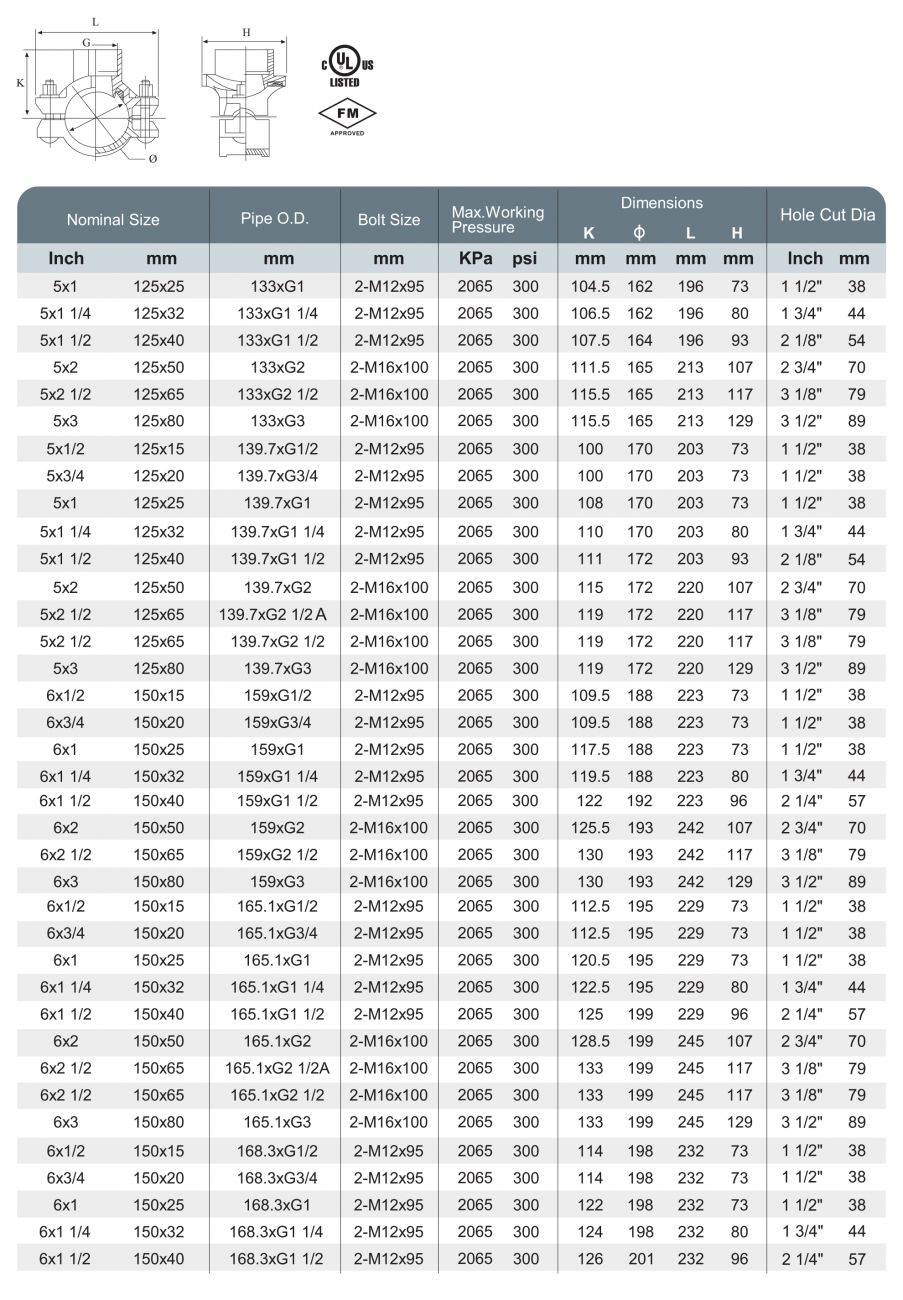 XGQT3 - Mechanical Tee Threaded