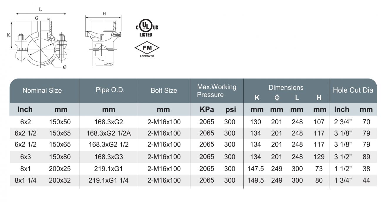 XGQT3 - Mechanical Tee Threaded