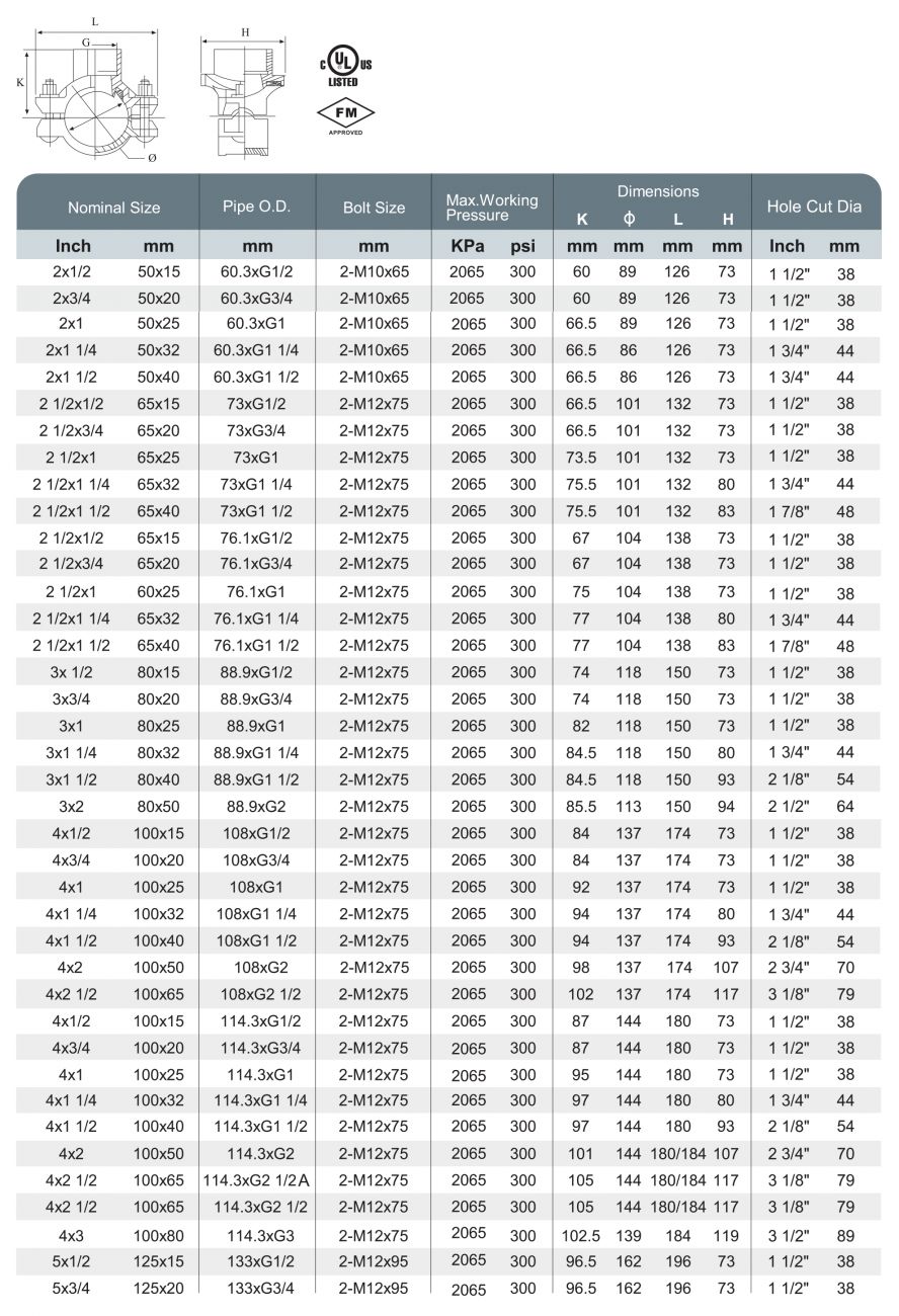 XGQT3 - Mechanical Tee Threaded